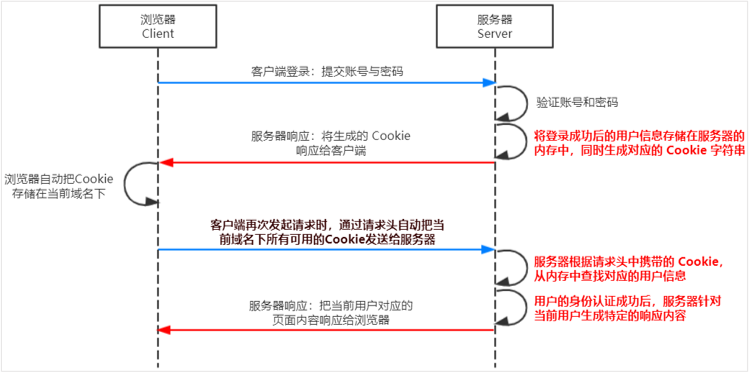 图片6